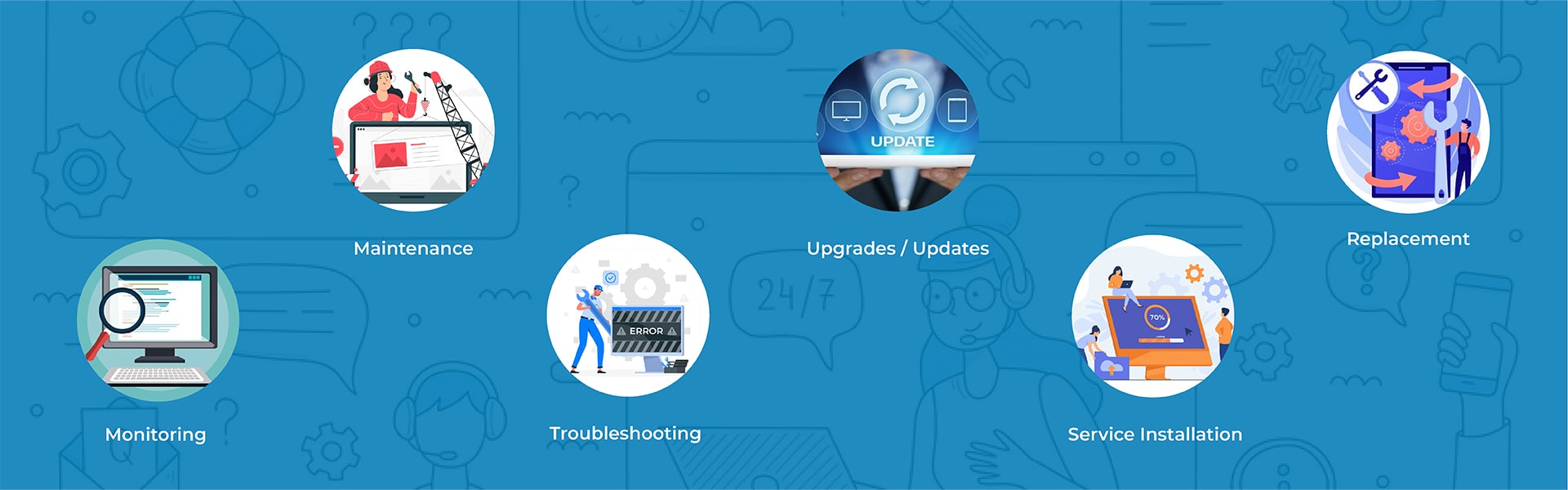 IT Support and Services