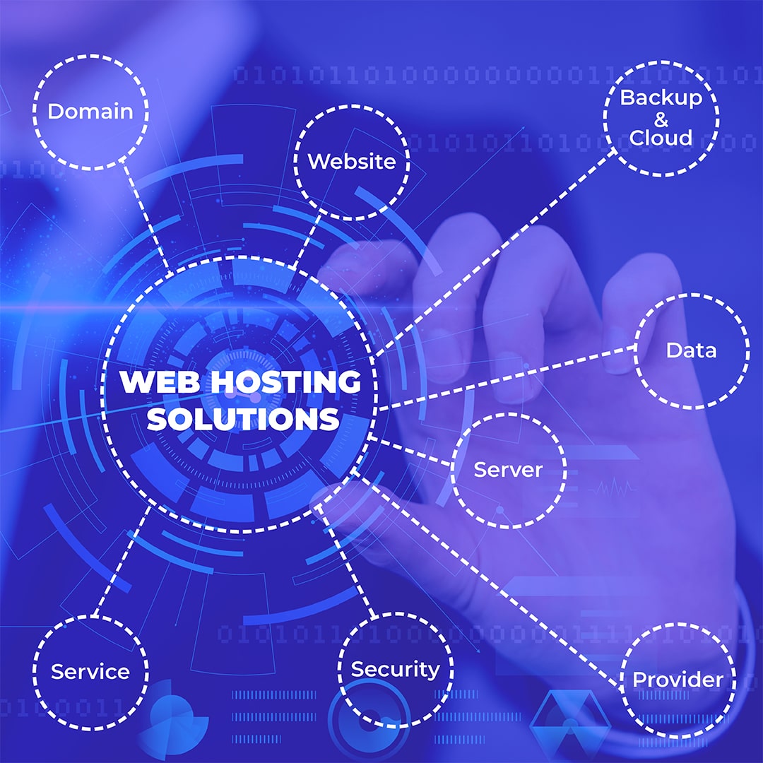 Secure and scalable web hosting solutions for businesses online.