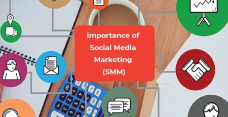 Social Media Marketing (SMM) post-Social Media Marketi, Importance of social media marketing in 2023ng