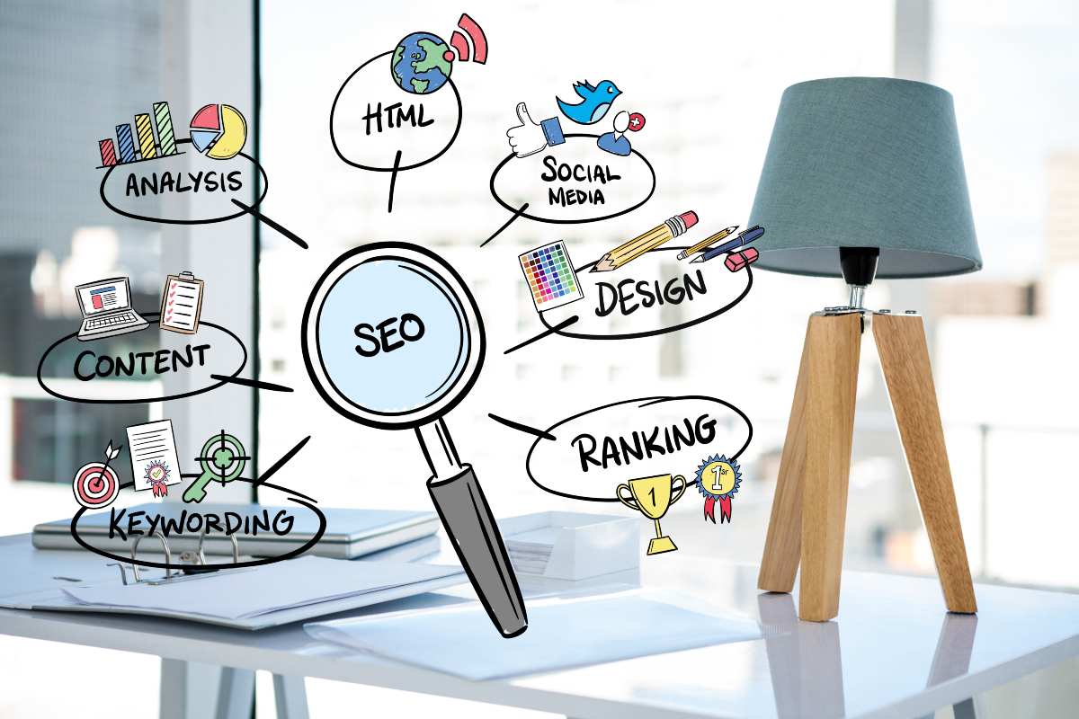 Etsy SEO Tools for improving shop ranking.