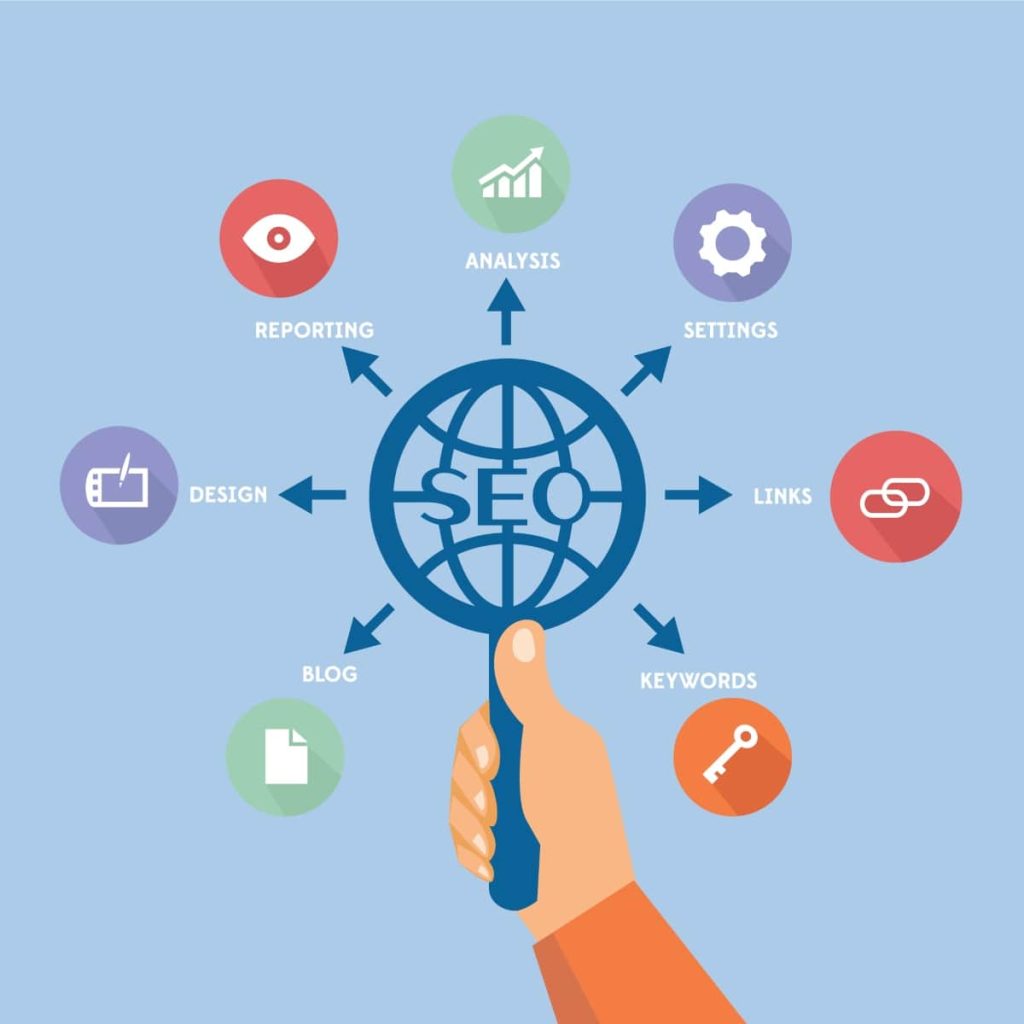 WordPress SEO services