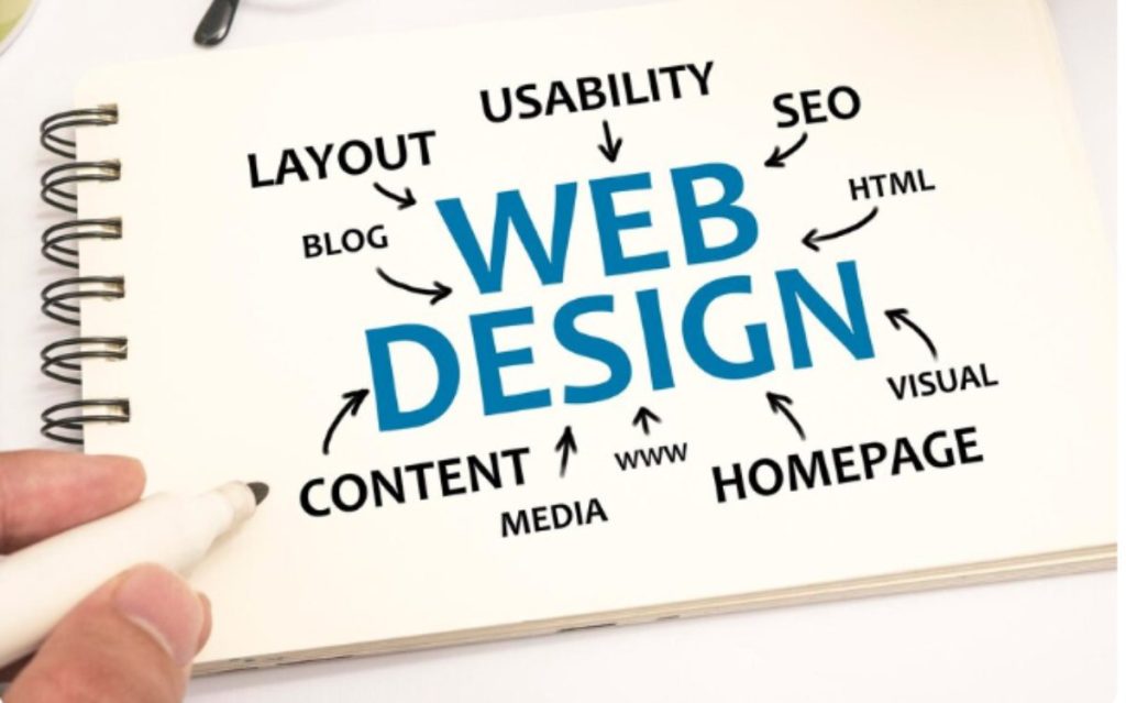 Designer working on website layout and user interface on a computer