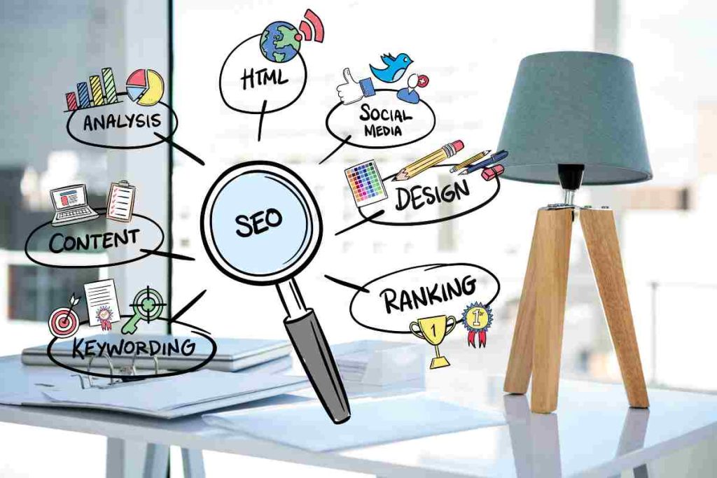 On-Page SEO in 2025