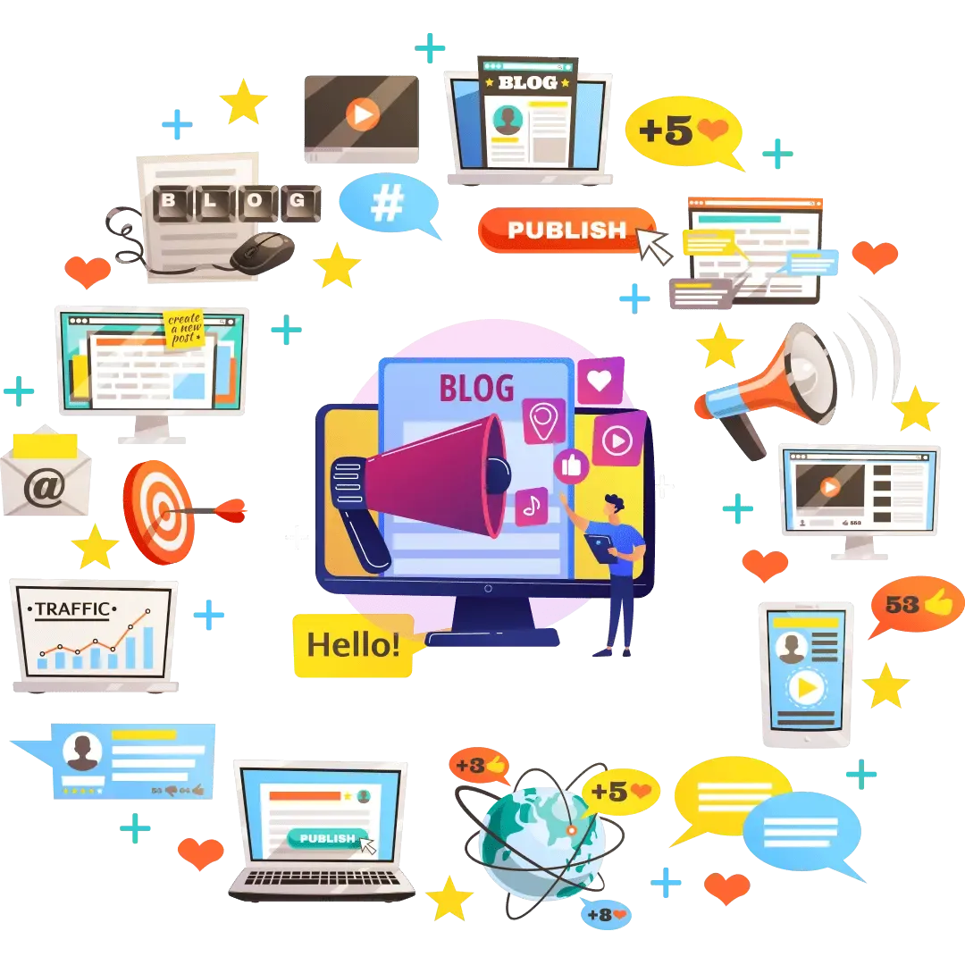 Blog Website Development Services