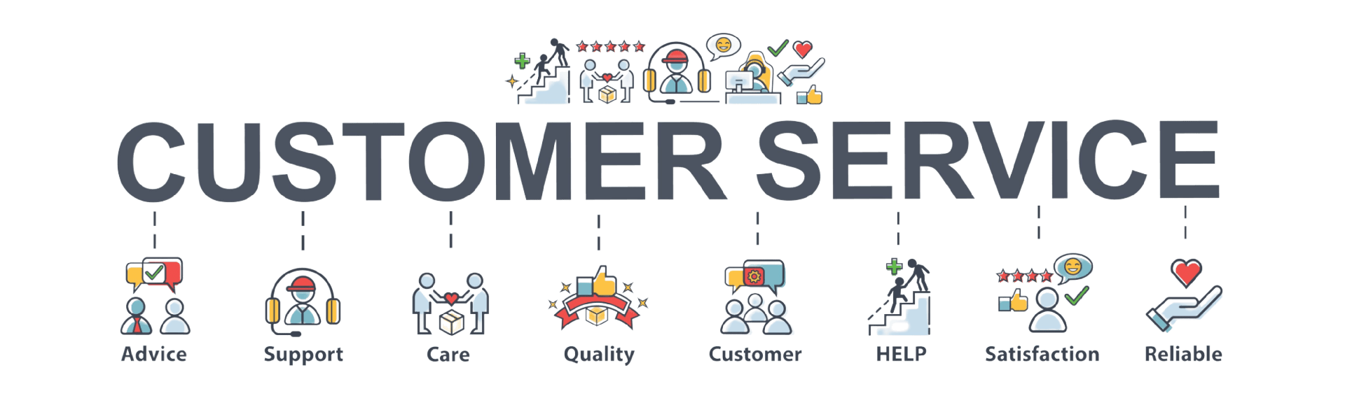 IT Support and Services