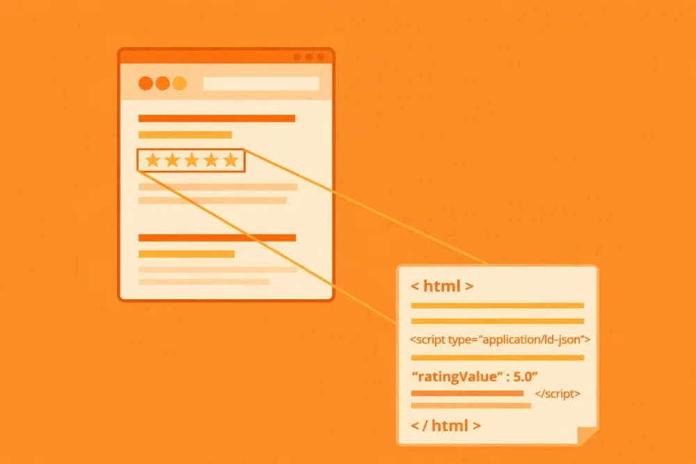 Structured Data (Schema Markup)