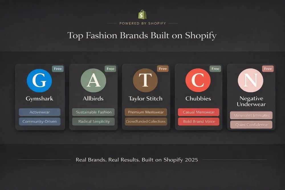 Fashion Brands